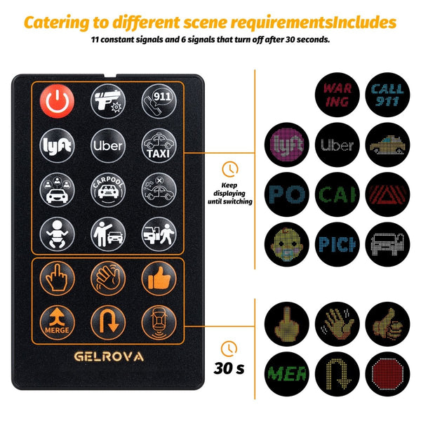 Gelrova LED Car Sign remote control featuring 17 preset signals for drivers, including emergency options like call 911.