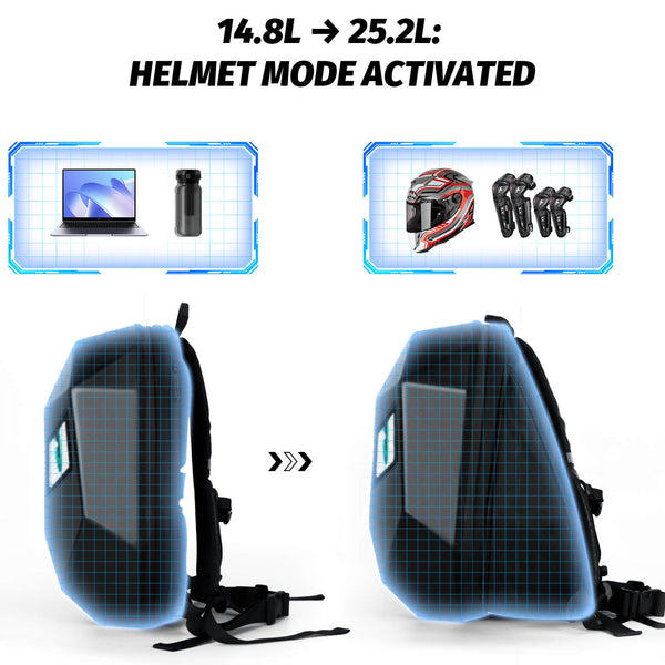 Gelrova LED Motorcycle Backpack Combo – Knight Backpack & Devil Eye Crossbody Bag showing helmet mode activated feature and capacity options.