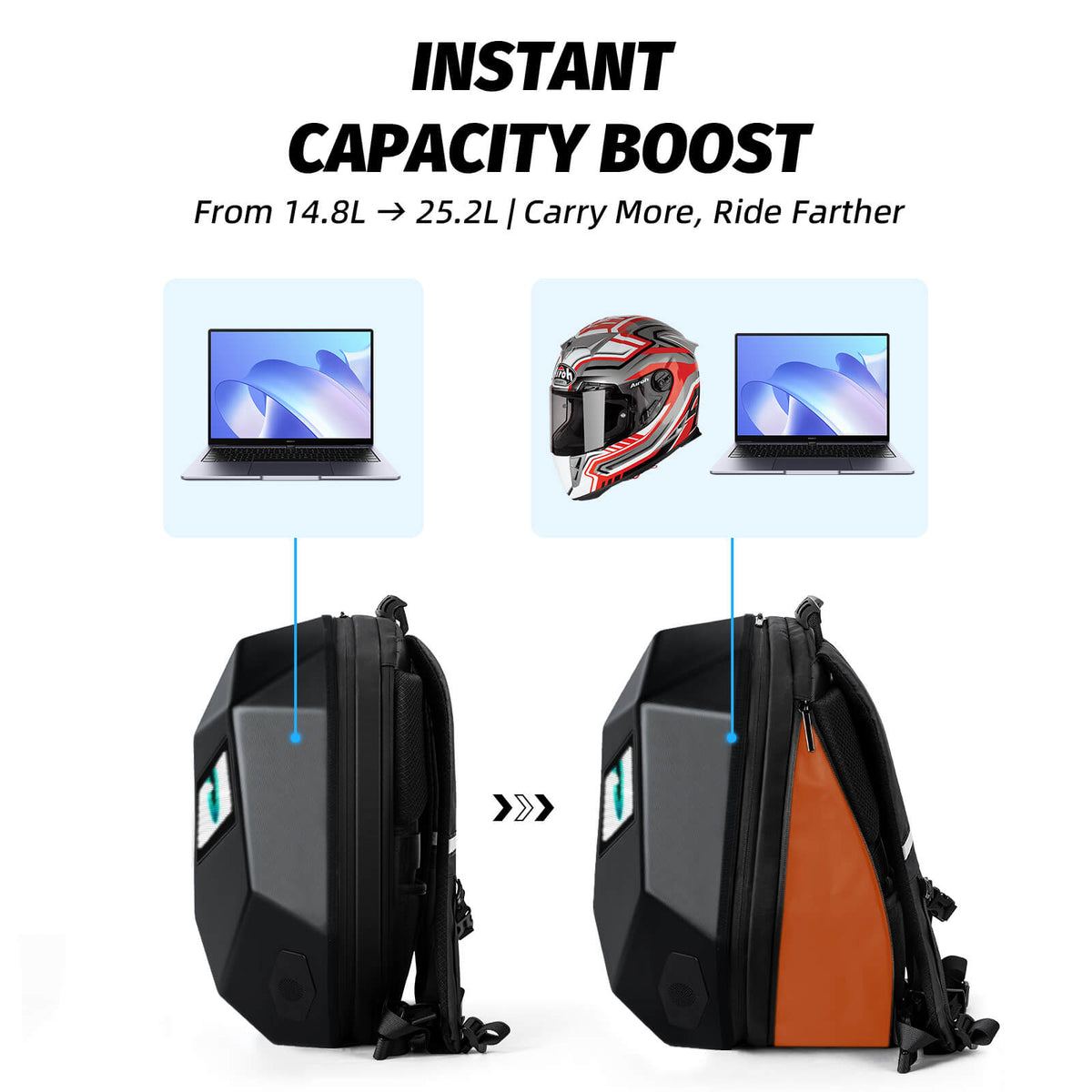 Gelrova LED Motorcycle Backpack - Knight Pro with Speaker 19" showing instant capacity boost from 14.8L to 25.2L.