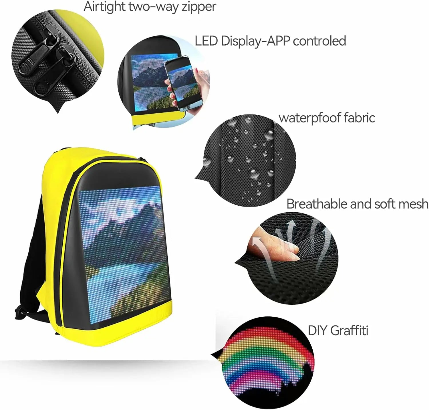 Gelrova T2 LED Backpack featuring waterproof fabric, breathable mesh, and app-controlled LED display for personalization.