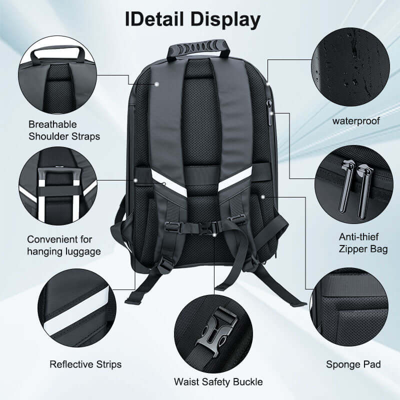 Detail display of Gelrova LED Motorcycle Backpack – X Series showing features like breathable straps, waterproof material, and anti-theft zipper.