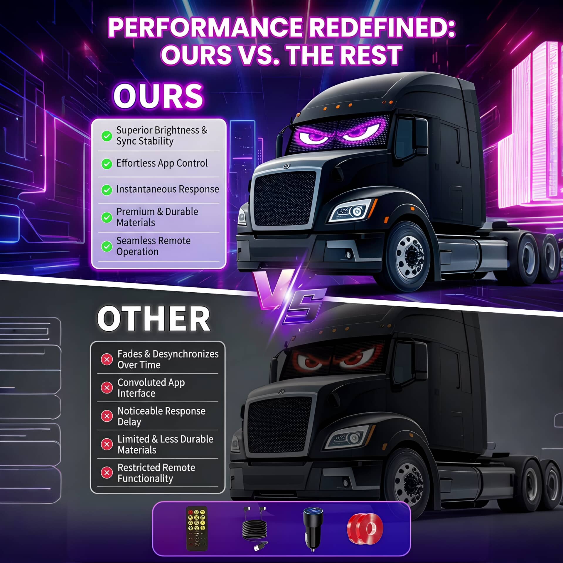  A comparison chart showing the sync stability and brightness advantages of our car window LED display against competitors.