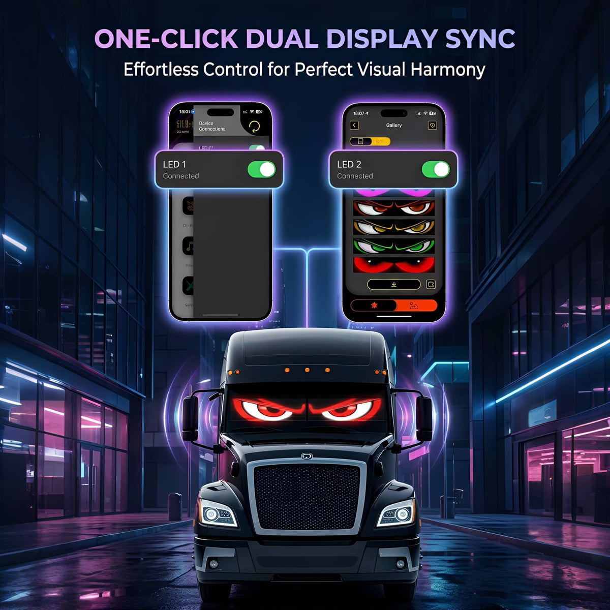 Infographic demonstrating the one-click dual display sync feature for controlling two Gelrova LED screens on a semi-truck windshield.