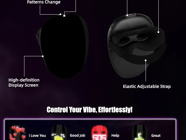16 hands-free voice commands for Gelrova light up mask, including Trick or Treat, Merry Christmas, and SOS gesture control options.
