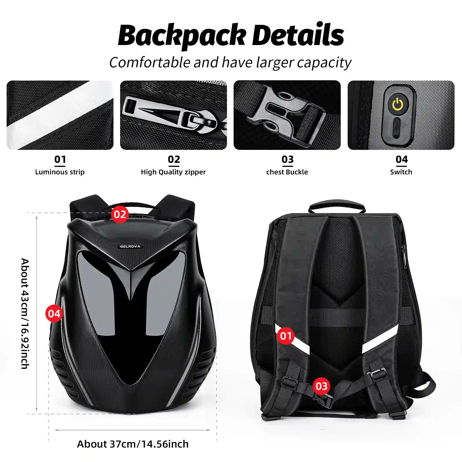 Gelrova waterproof motorcycle backpack details showing dimensions (43x37cm), high-quality waterproof zipper, and comfortable chest buckle.