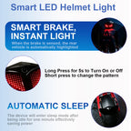 Led Eye Bike Tail Light with APP & Remote Control, Programmable LED Bicycle Rear Light Custom Text/Images, USB Rechargeable Cycling Safety Light with Turn Signals for Helmet & Seatpost