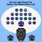 64 fun light shows and LED animations on the Gelrova kids bike helmet, easily controlled by a wireless handlebar remote. No phone needed.