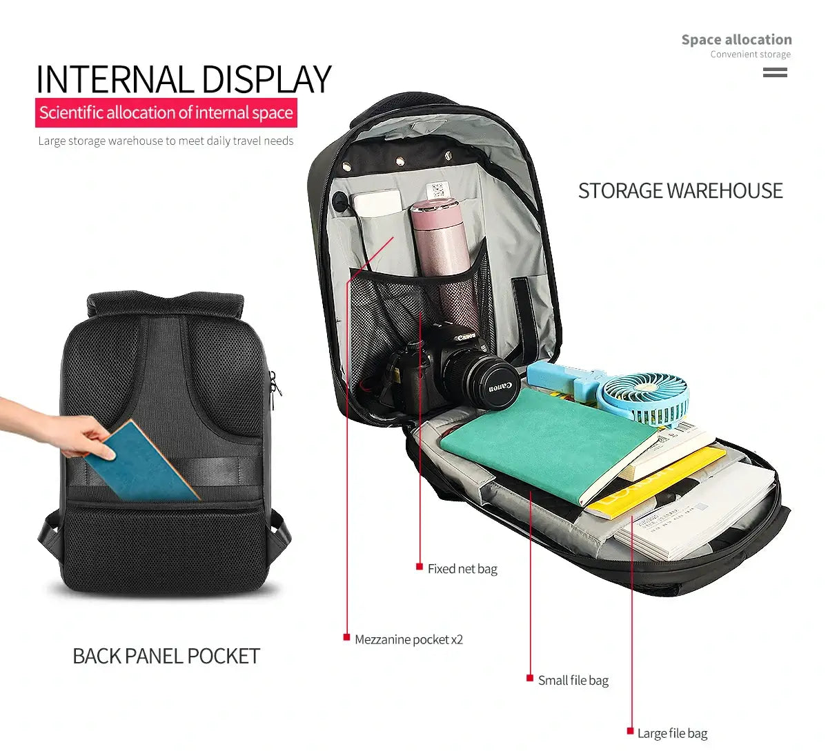 Gelrova LED Backpack – City Series 17"