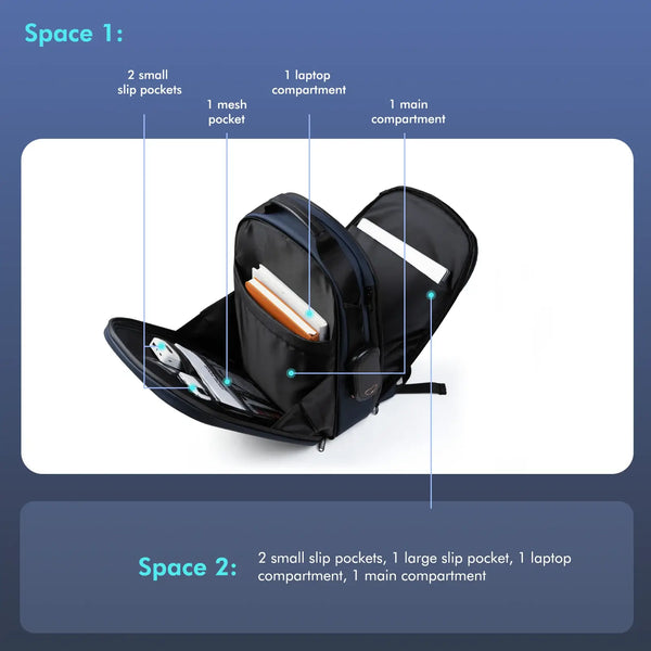 Interior compartments of Gelrova LuminaPack X1 LED Motorcycle Backpack, 16.6" showing organized storage.