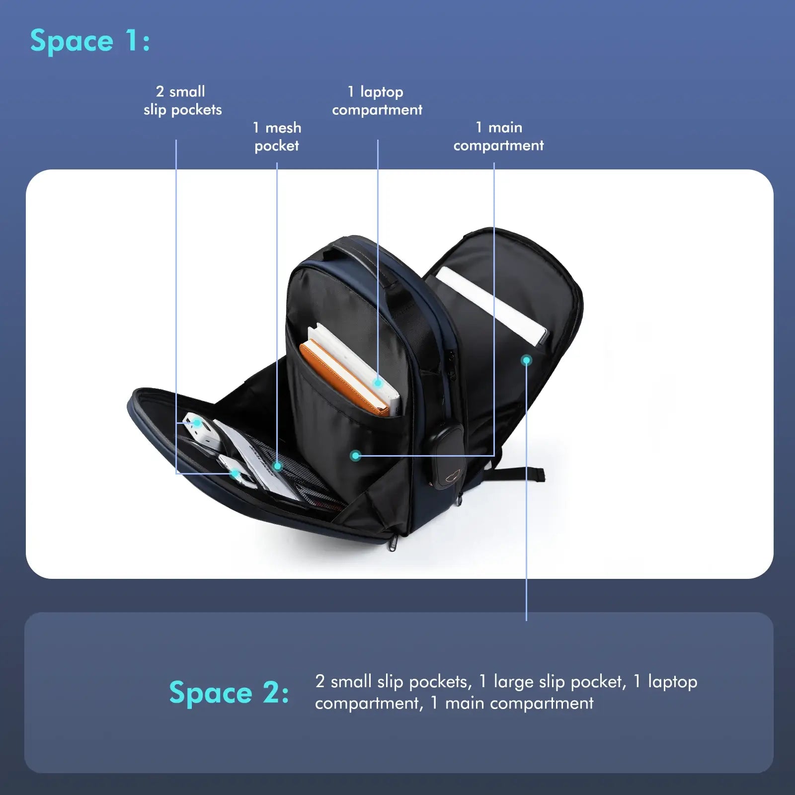 Interior compartments of Gelrova LuminaPack X1 LED Motorcycle Backpack, 16.6" showing organized storage.