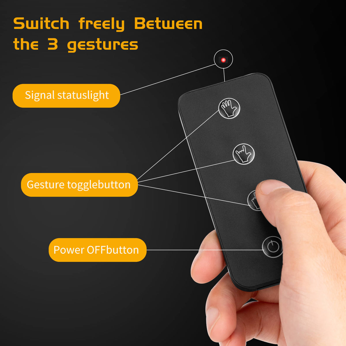 Button functions of the upgraded wireless remote for Gelrova car hand gesture light including gesture toggle.
