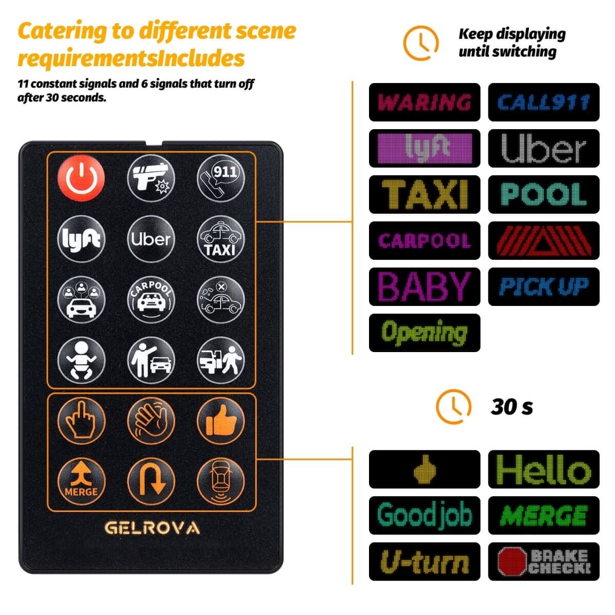 Gelrova Car Window LED Display Car Star 6 Series Driver Edition with remote-controlled display modes.