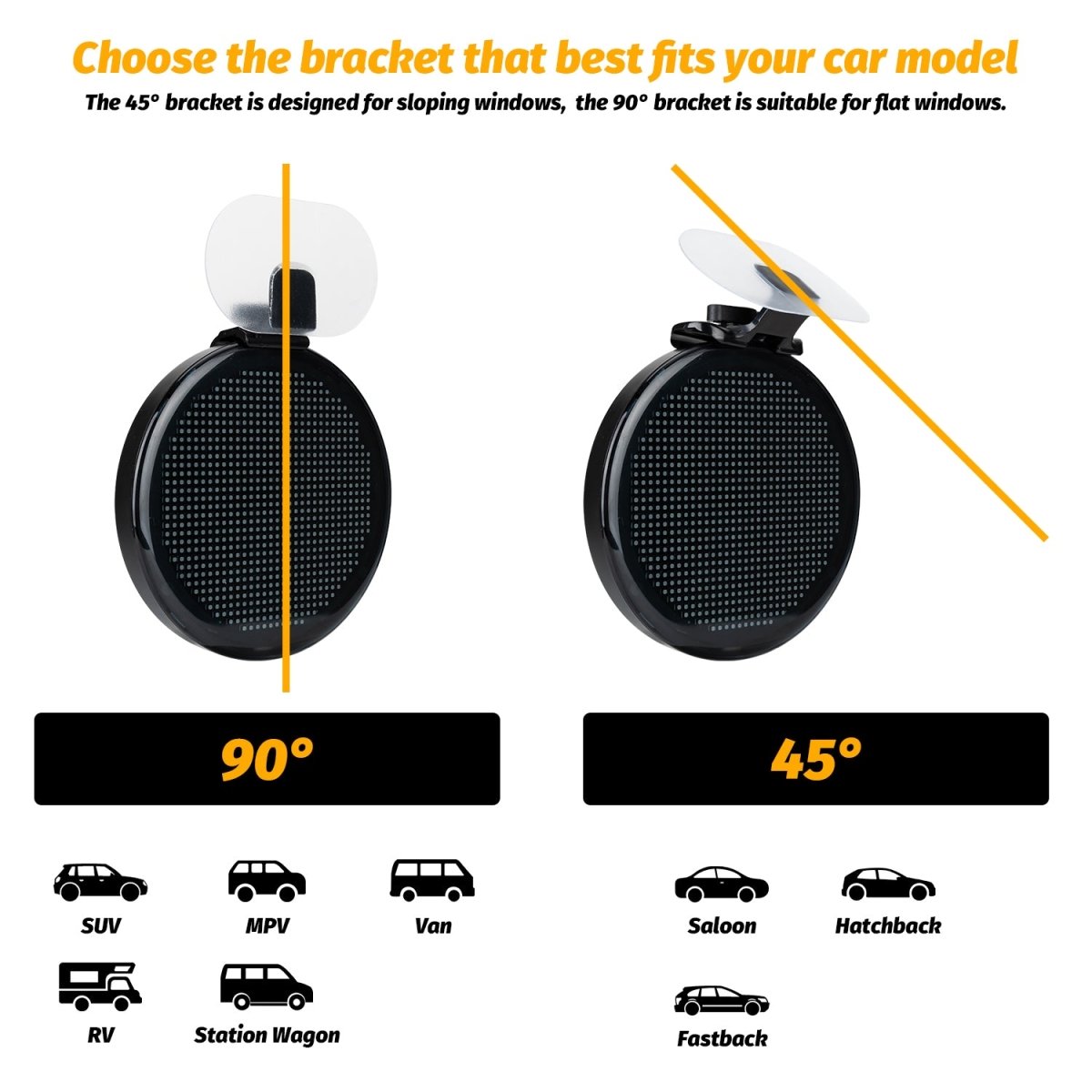 Comparison of 90° and 45° brackets for Gelrova LED car signs, showing compatibility with various car models.